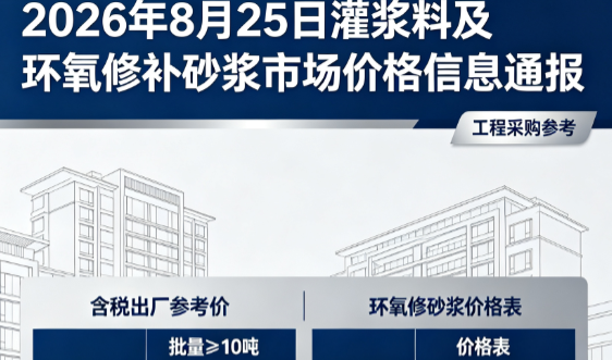 眉县2026年8月25日灌浆料及环氧修补砂浆市场价格信息通报